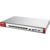 Межсетевой экран Zyxel ZyWALL ATP800